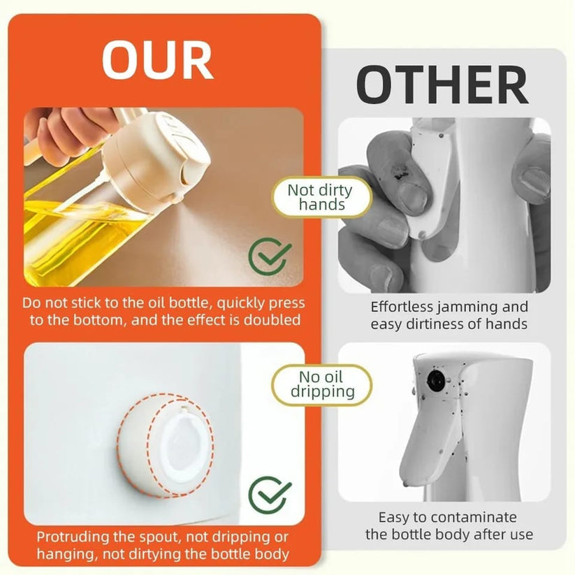 Glass Oil Sprayer 2-in-1